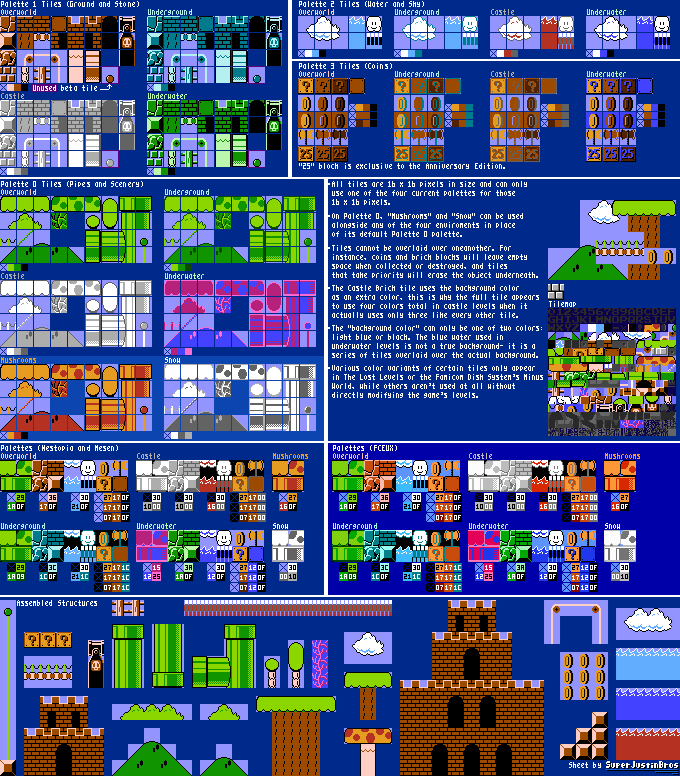 Super Mario Bros. Tiles